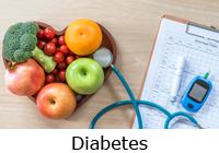 Diabetes Resources